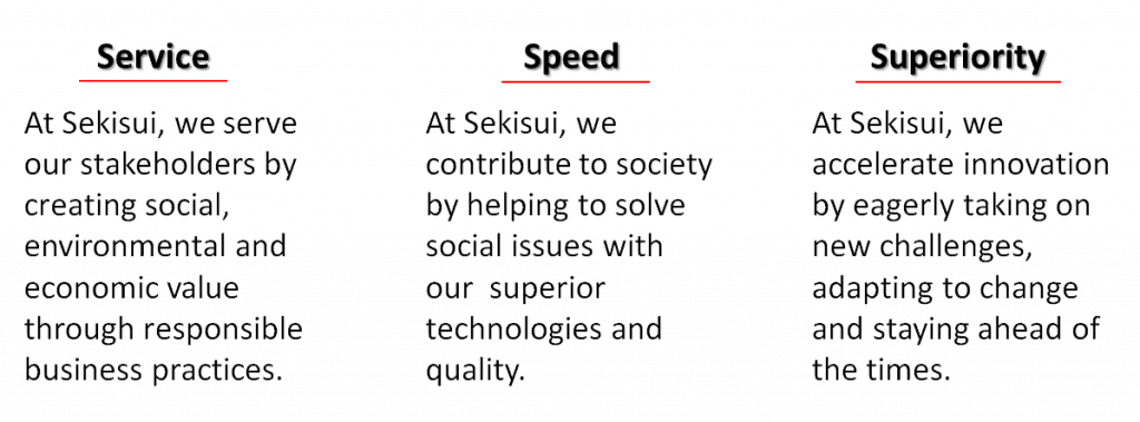 Sekisui's 3S philosophy