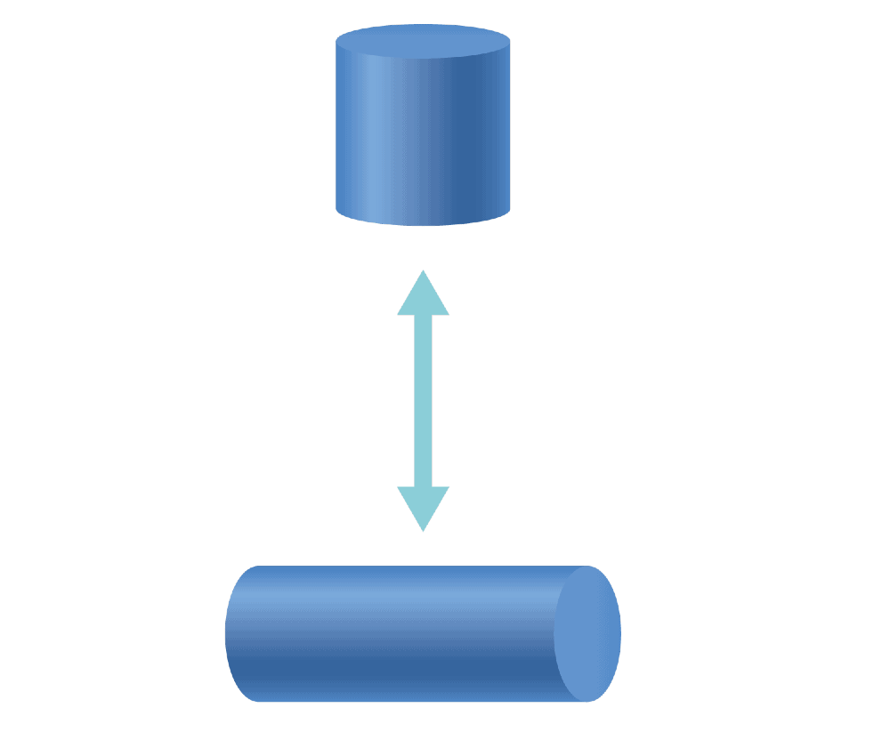 Internal test method